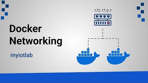 Learn Docker Networking - None, Host, Bridge, Ipvlan, Macvlan