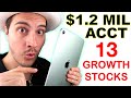 My $1.2 Mil Stocks Account: 13 Stocks To Buy Now