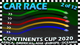 Car Race Sprint - Continents Cup - Event 2