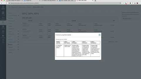 Canvas: Outcomes Rubrics and Gradebook