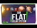 Why Do the Planets Orbit in the Same Plane?