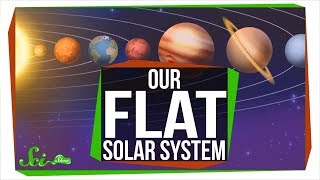 Why Do the Planets Orbit in the Same Plane?