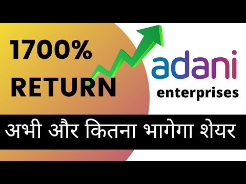 Adani enterprises share Latest News/ Adani enterprises share TARGETS / Adani enterprises share Price