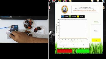 FYP Project Part 2: The Grading System of Oil Palm Fruit using ANN | UniKL MITEC