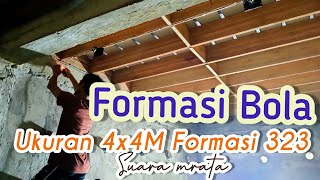 Cara pengaturan Formasi Tweeter pada gedung walet 4 meter x 12 meter