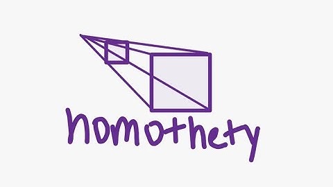 What is Homothety? + Example problem