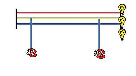 Power Line Carrier Communication Animation 1