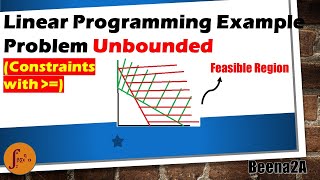 Linear Programming /Linear Inequalities Graphical Method with Constraints Greater Than, NCERT, IGCSE