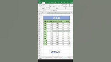 エクセルで結合せずに中央揃えにする方法 #excel #エクセル #エクセル便利技 #エクセル時短ワザ #ecotechjp
