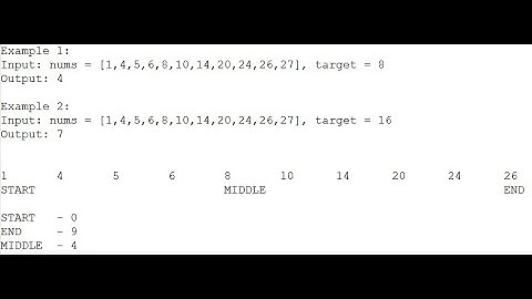 Search Insert Position - Leetcode 35 - Typescript -  2 different solutions