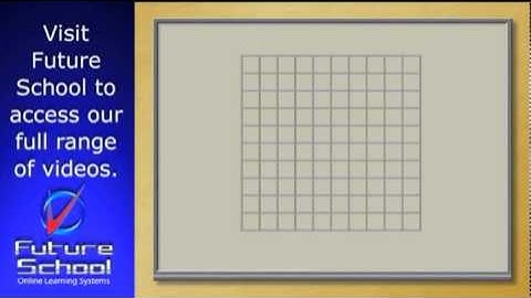 Informal coordinate system