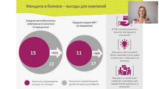 Урок №2. Видео №2. Преимущества для компании. Урок №2. Видео №2. Преимущества для компании.