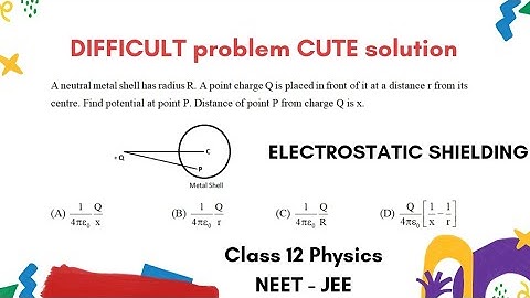 Electrostatic Shielding #JEE#NEET
