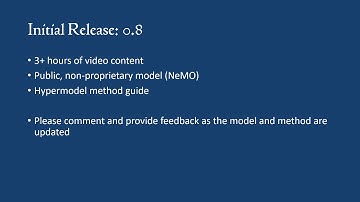 Hypermodeling: Initial Release