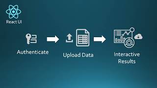 Big Data Pipeline UI
