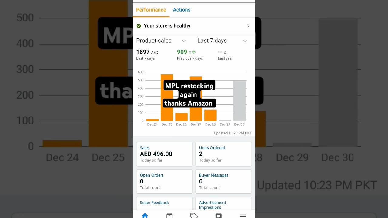 AMAZON PRIVATE LABEL 