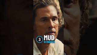 Longest Cannes Standing Ovations Of All Time