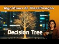 Árvore de Decisão com Python: Classificação com o Dataset Iris + Visualização Gráfica