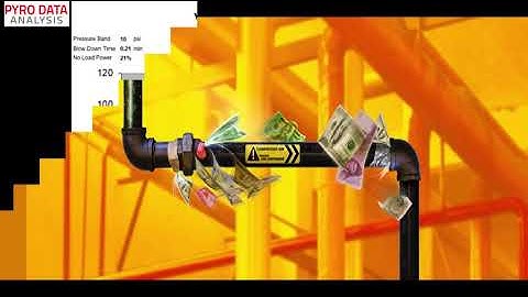 Audit your Compressed Air System