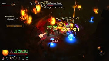 Diablo III: Reaper of Souls goblin rift