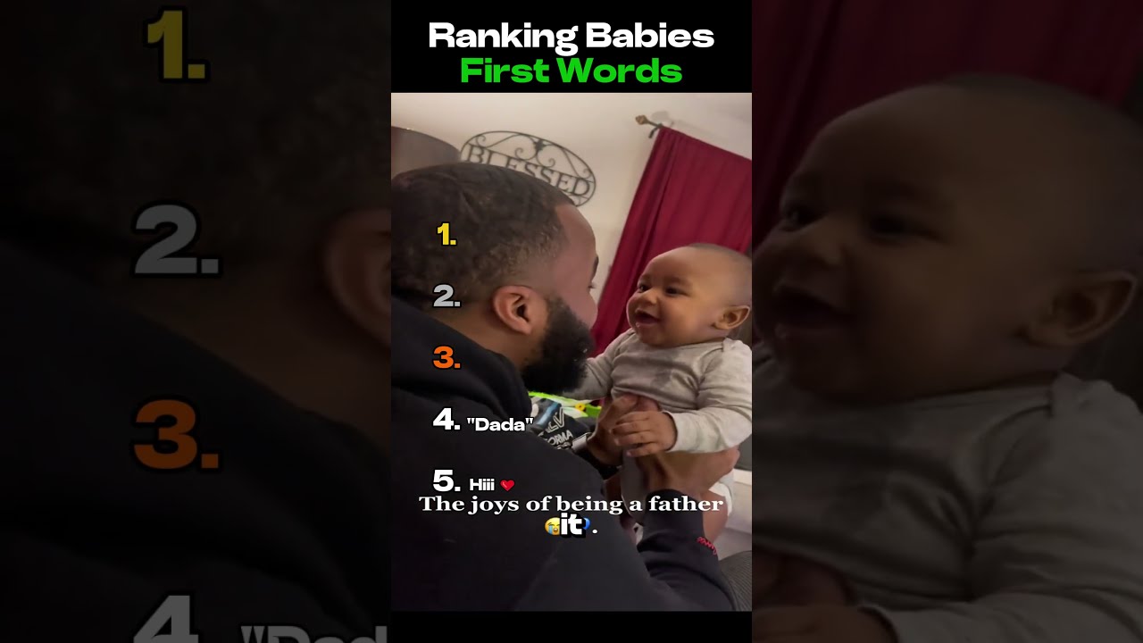 Ranking Babies First Words
