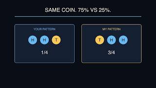Why Equally Likely Coin Patterns Do Not Have Equal Chances