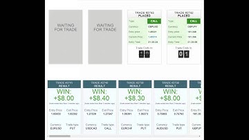 Binary Boom Review - Download Binary Options Software For Free