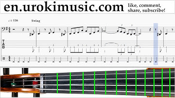 How to Play Cello The Pink Panther - Theme Song Tabs Part#2 um-i352