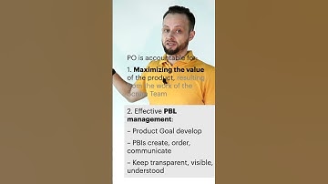 Product OWNER effectively manages Product BACKLOG