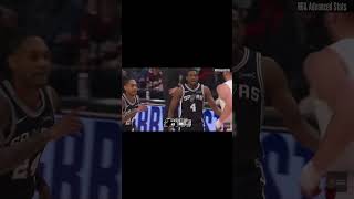 De'Aaron Fox - 18 Points, 6 Assists, 4 Rebounds vs Trail Blazers - 2026 Playoffs #shorts