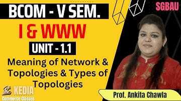 I & WWW | BCom III Year V Sem | Unit 1.1 Meaning of Network Topologies & Types of Topologies | Kedia