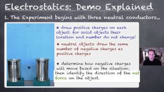 3. An Electrostatics Demonstration Explained...