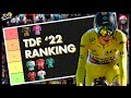 RANKING EVERY TEAM'S Performance at the 2022 Tour de France: Team Jumbo Visma Topping?