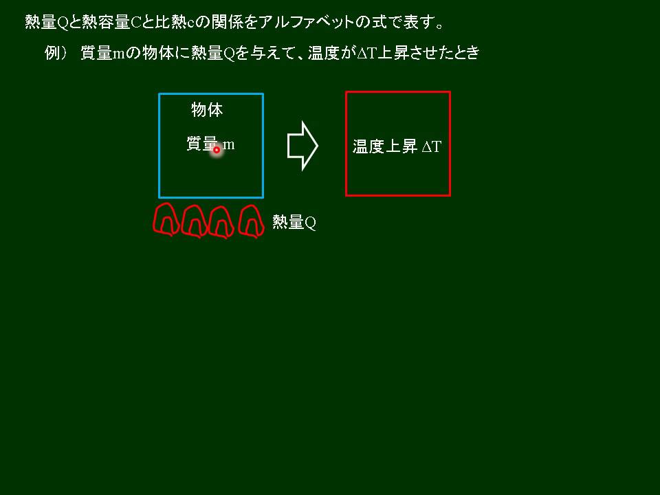 高校物理　比熱