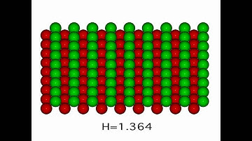 Hard Spheres: Buckling