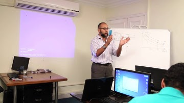 Intensity-Duration-Frequency (IDF) Curves