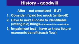 Goodwill IFRS