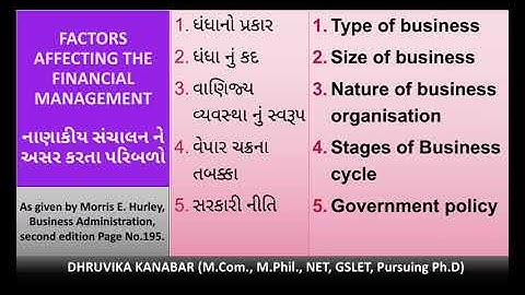 Financial Management, TY B Com ,Sem 5, Lecture 1 l 15 Prof  Dhruvika Kanabar, AKDMC