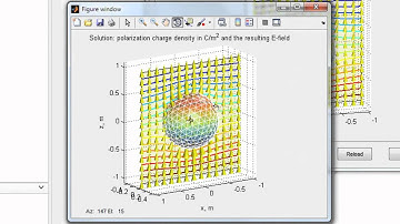 E31 - Dielectric Object in an External Static Electric Field