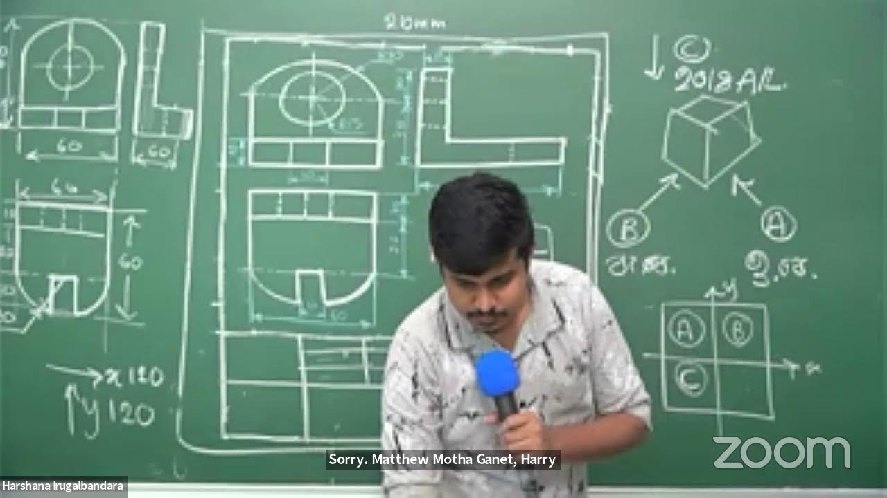 ET || DRAWINGS PAST PAPER DISCUSSION