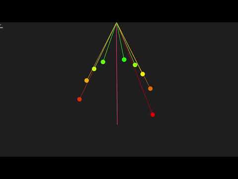 Relax Video The Pendulum Sequencer Polyrhythm