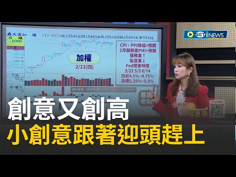 聯發科震盪整理安全過關 精準預測是專業實力！【操盤重點】從全球經濟看盤勢｜【理財大亨 精華版】｜三立iNEWS｜楊惠宇 分析師 ｜ 2022.02.23