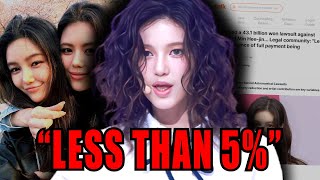 Legal Experts Say ADOR’s ₩43B Lawsuit Is Almost Impossible to Win