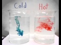 Hot vs. Cold Particle Motion