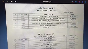 Prof. Rajendra Singh University, Prayagraj(Rajju Bhaiya). Revised Time table 2025 LLB.