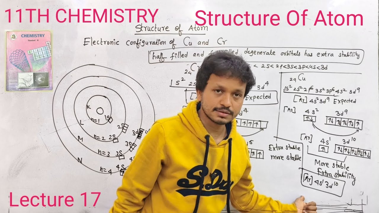 |Structure Of Atom| Electronic Configuration Of Copper And Chromium ...
