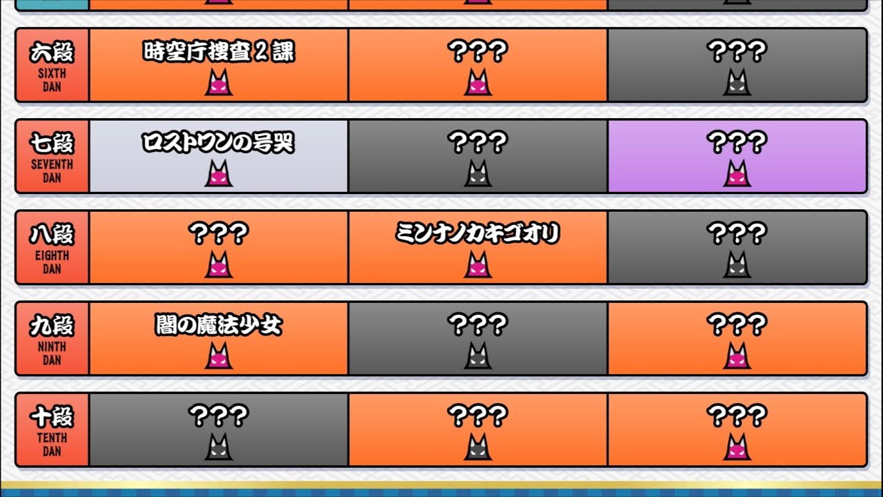 【ニジイロ(2026年)Ver.】十段以下、本日登場ってマァ〜？【太鼓の達人】