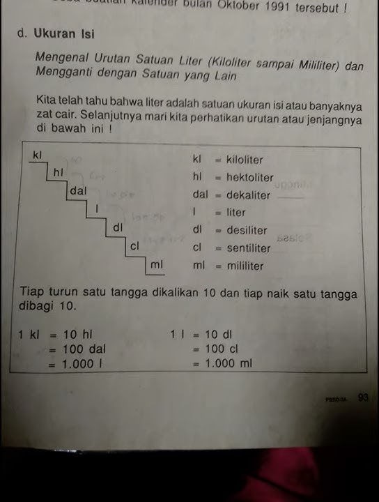 Mengenal ukuran isi; satuan liter, kiloliter sampai mililiter