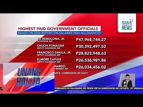 Highest paid government