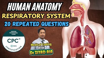 AAPC CPC Anatomy and Medical Terminology Repeated Questions 2025